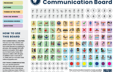 Inclusive Play: How Communication Boards Make a Difference